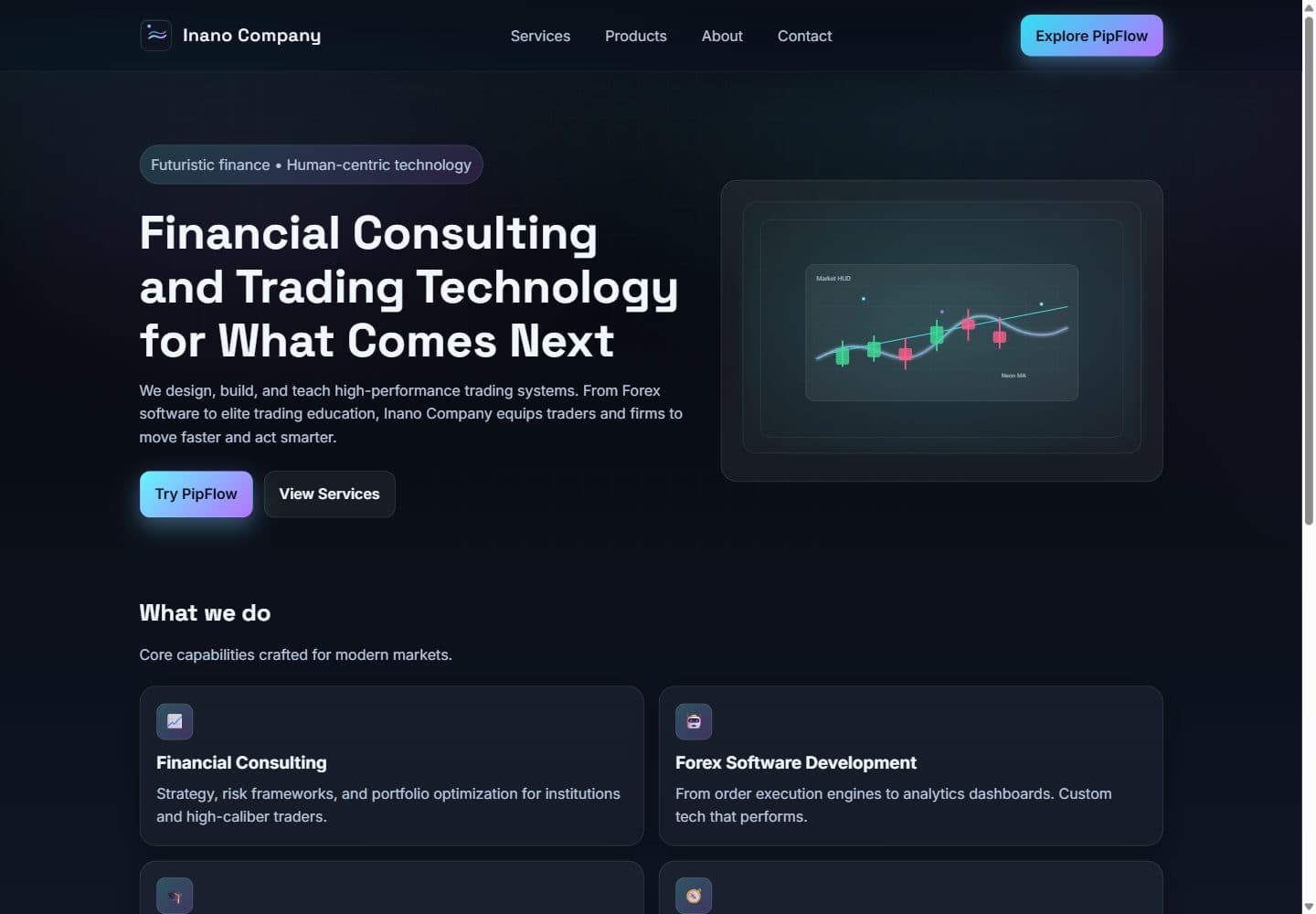 Live website preview of Inano Company