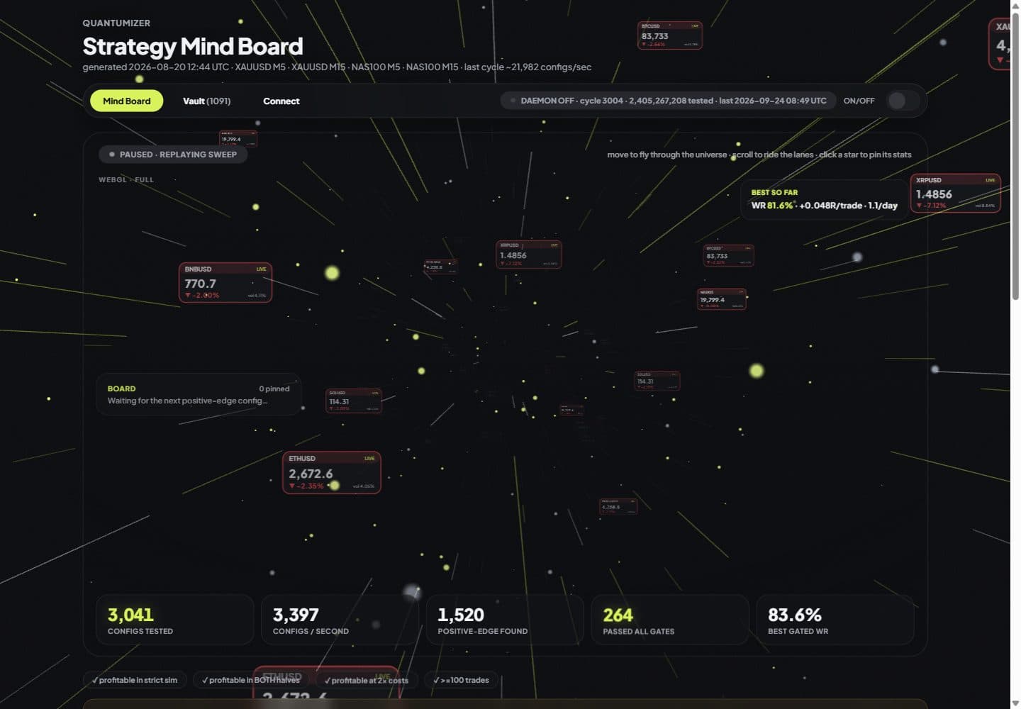 Live website preview of Quantumizer Mind Board